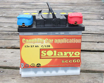 Batterie battere