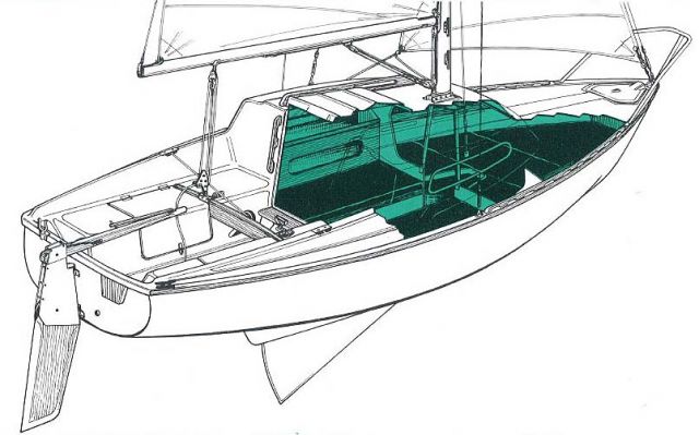 Plan des aménagements de l'Edel 2