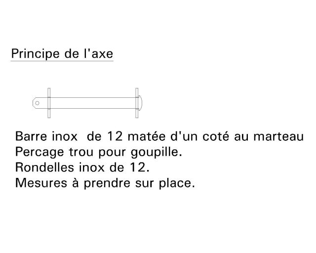 Axe Detail de l'axe de la dérive d'un Edel 600 DL