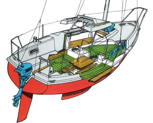 Aménagement de l'Edel 600