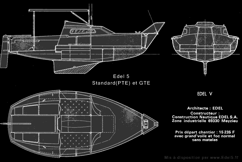 Plan de coupe