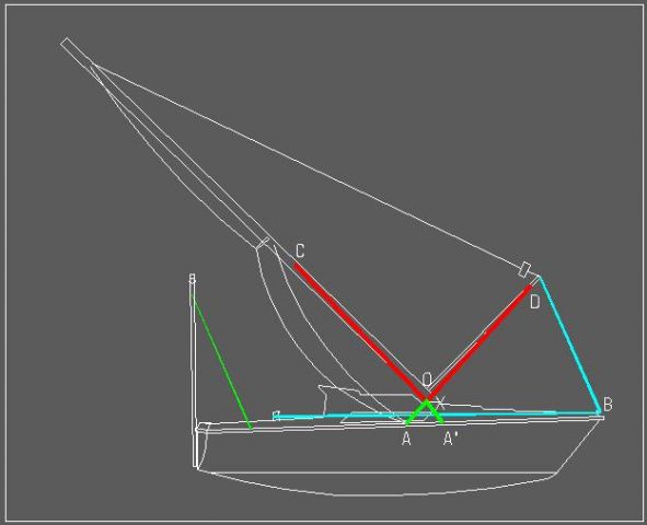 Principe_geometrique_variante