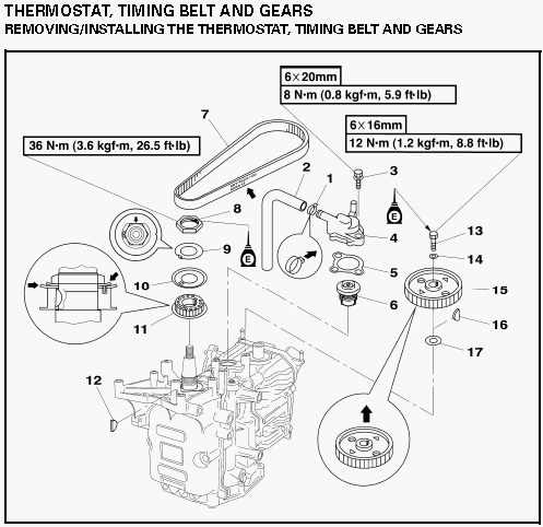 Plan moteur Yamaha F8CMH