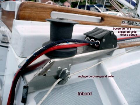 winch et taquets tribord